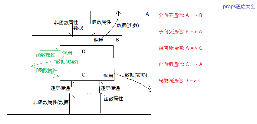 image-20220524080728541