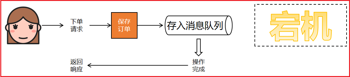 image-20240806092653865