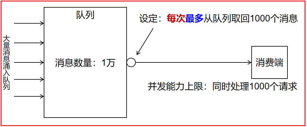 image-20240806094300945