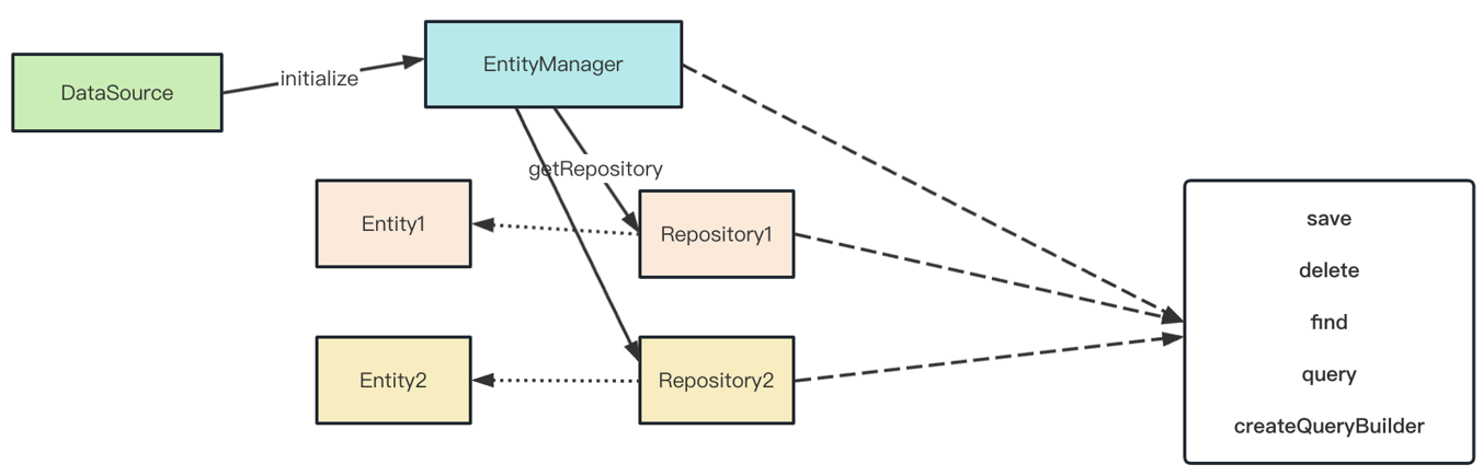 image-20250407145856359