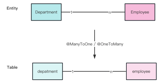 image-20250407164211813