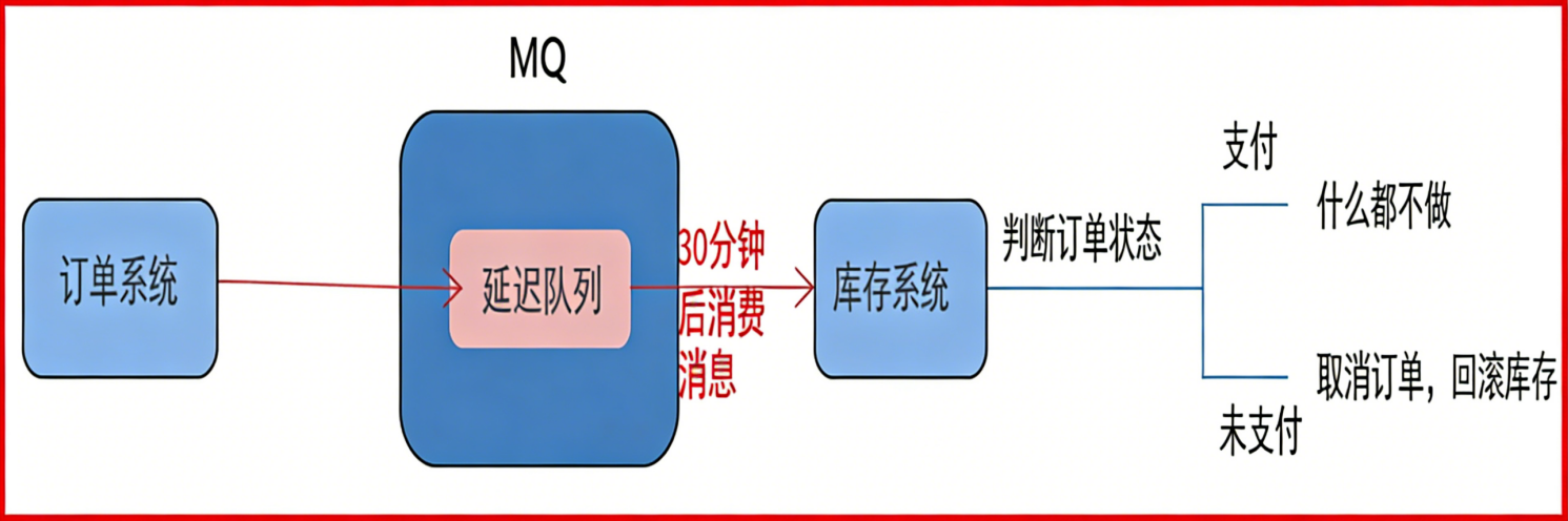 image-20251217100731579