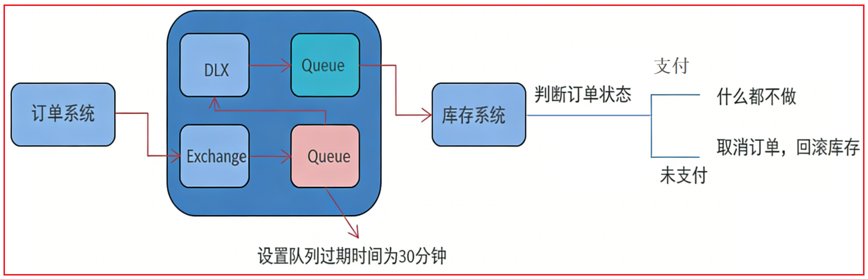 image-20251217101326993