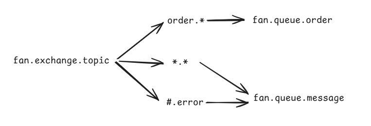 image-20260812103441690
